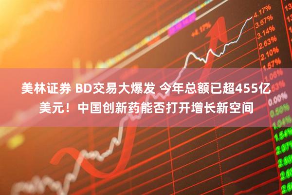 美林证券 BD交易大爆发 今年总额已超455亿美元！中国创新药能否打开增长新空间