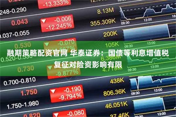 融期策略配资官网 华泰证券：国债等利息增值税复征对险资影响有限
