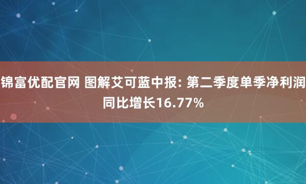 锦富优配官网 图解艾可蓝中报: 第二季度单季净利润同比增长16.77%